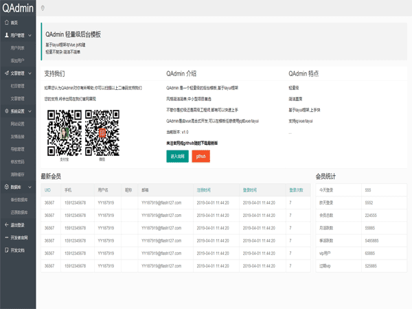 HTML后台模板 轻量级的layui框架后台模板 QAdmin