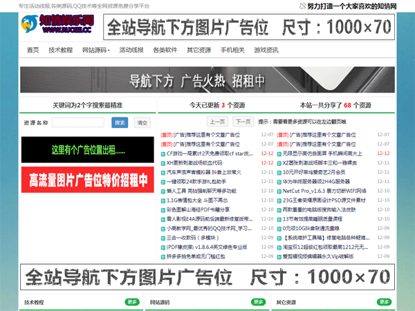 Emlog模板 绿色高仿小刀娱乐网模板