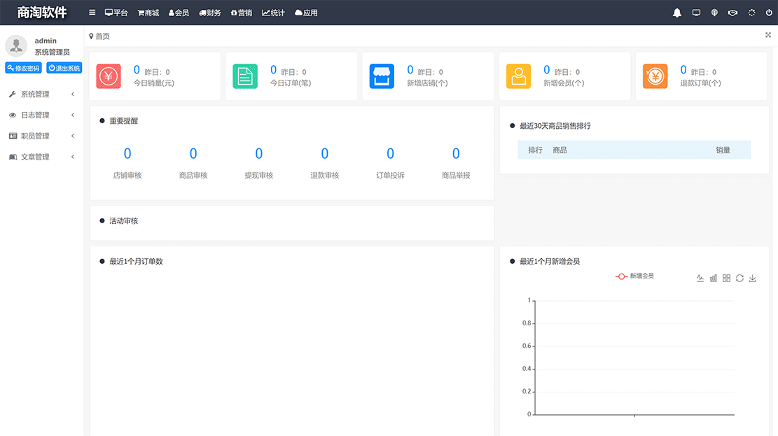 1620999593216708.gif 后台管理中心---商淘软件多用户商城系统.gif