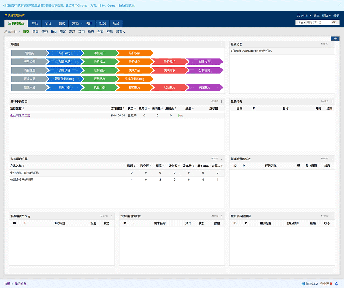 1622554775324738.gif 我的地盘---禅道.gif