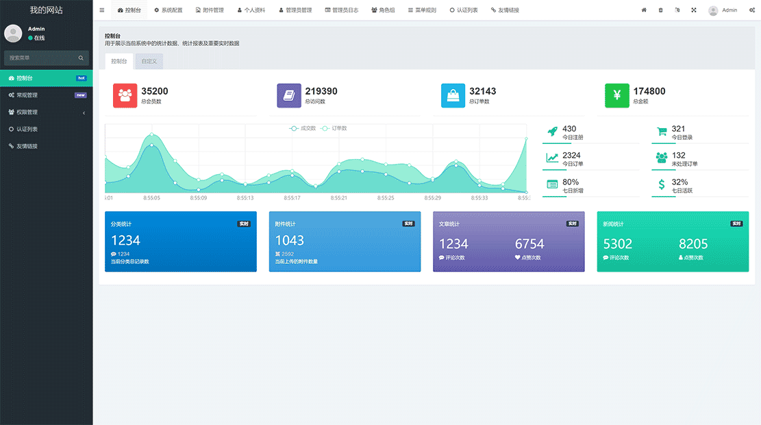 1625749246592080.gif 控制台-hot.gif