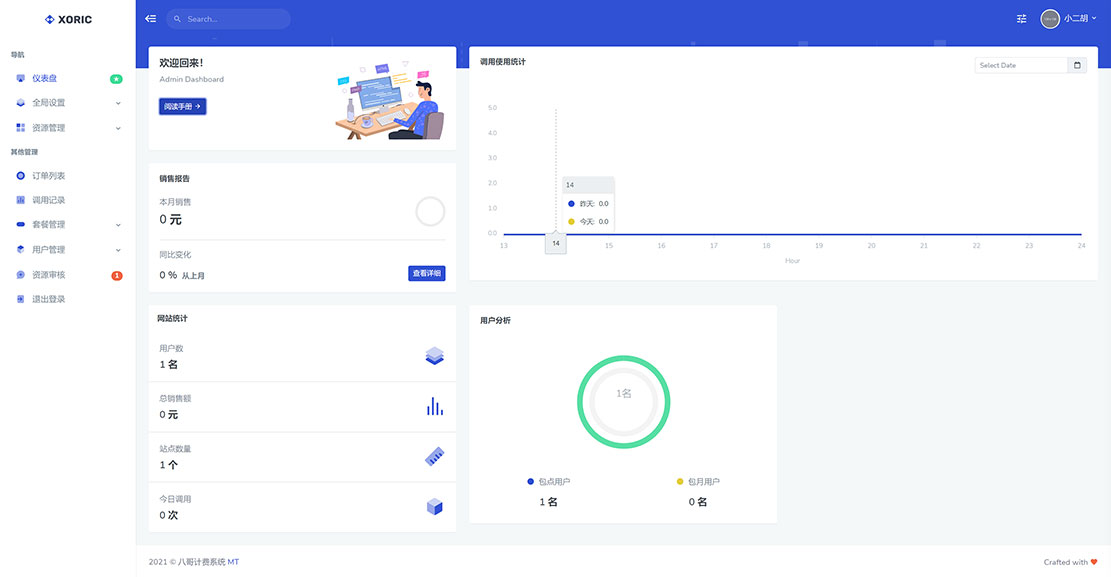 FireShot Capture 058 - - 仪表盘 - www.ceshi.com.jpg